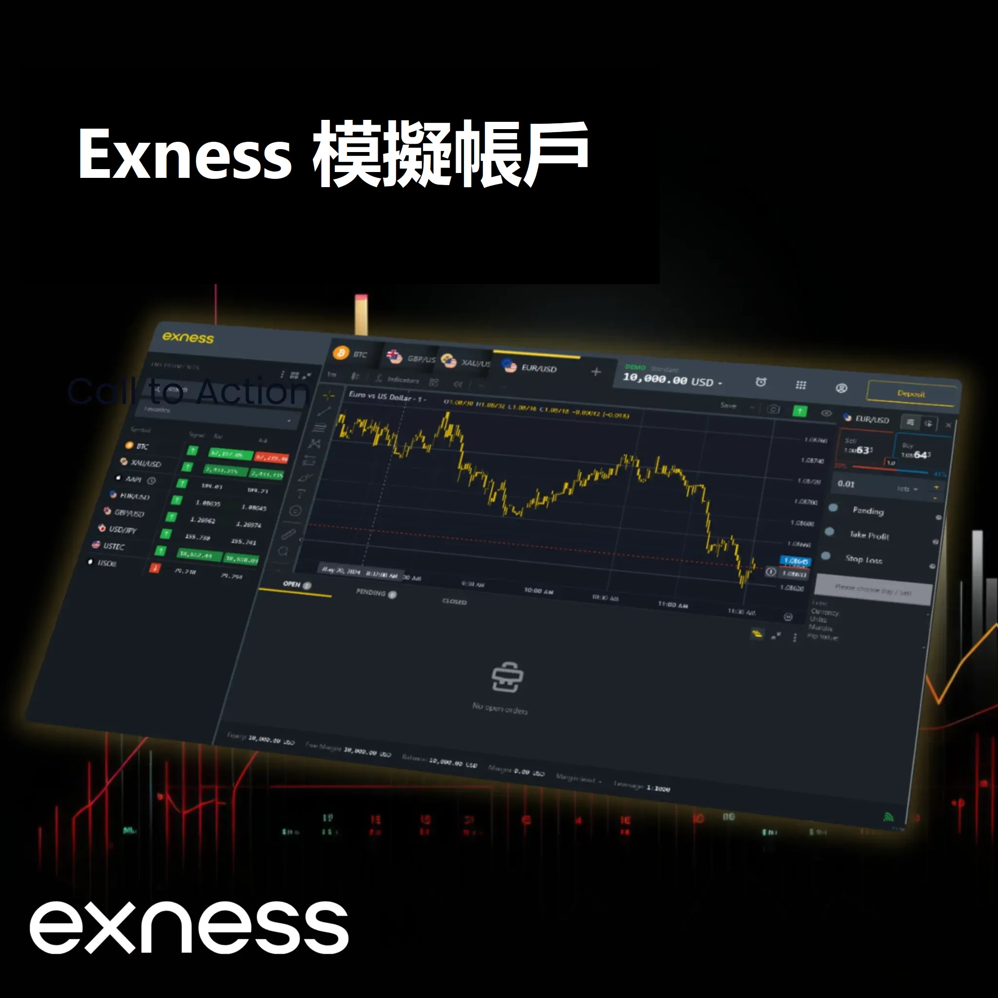 Exness 模拟账户