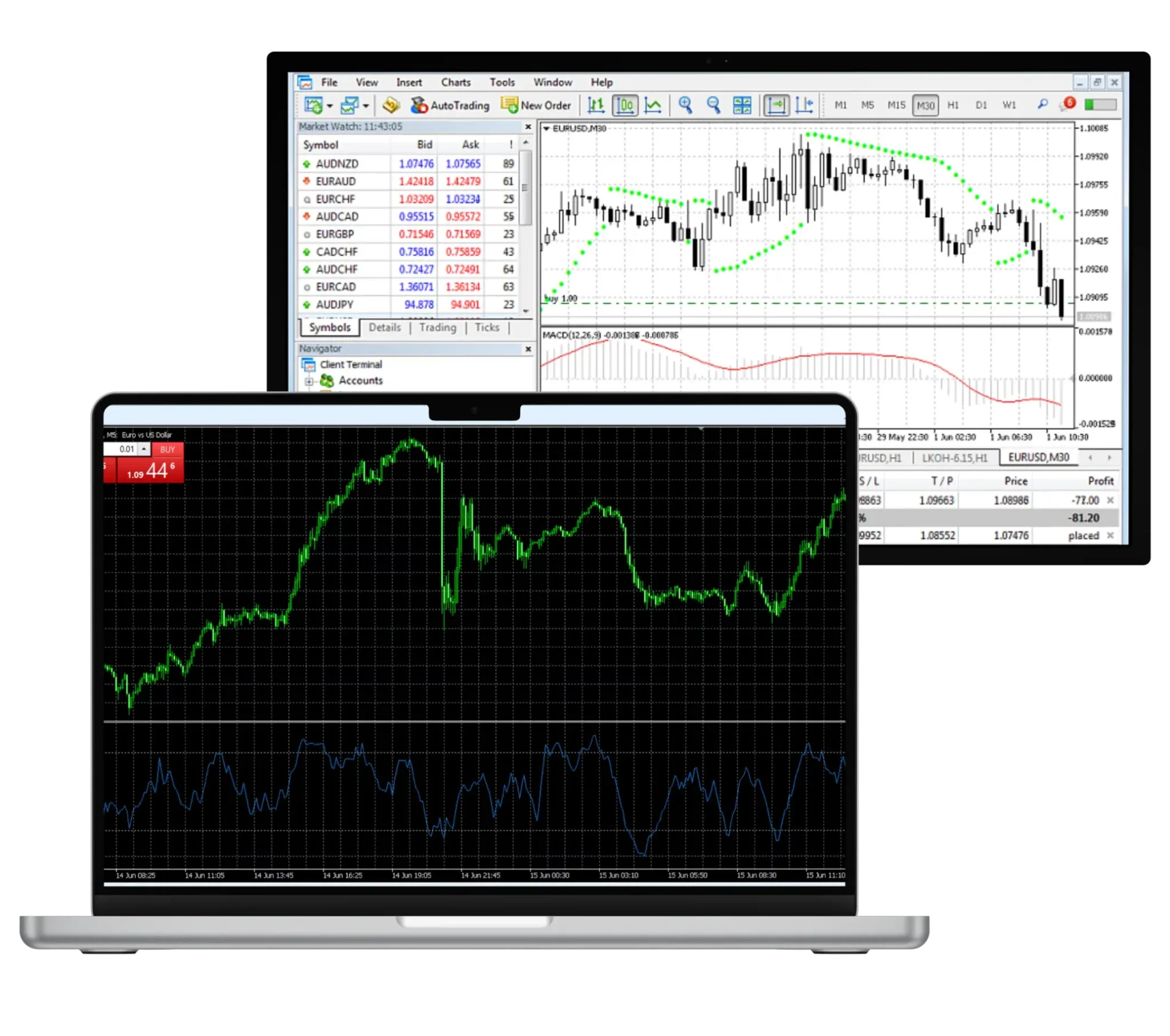 Exness 筆記型電腦