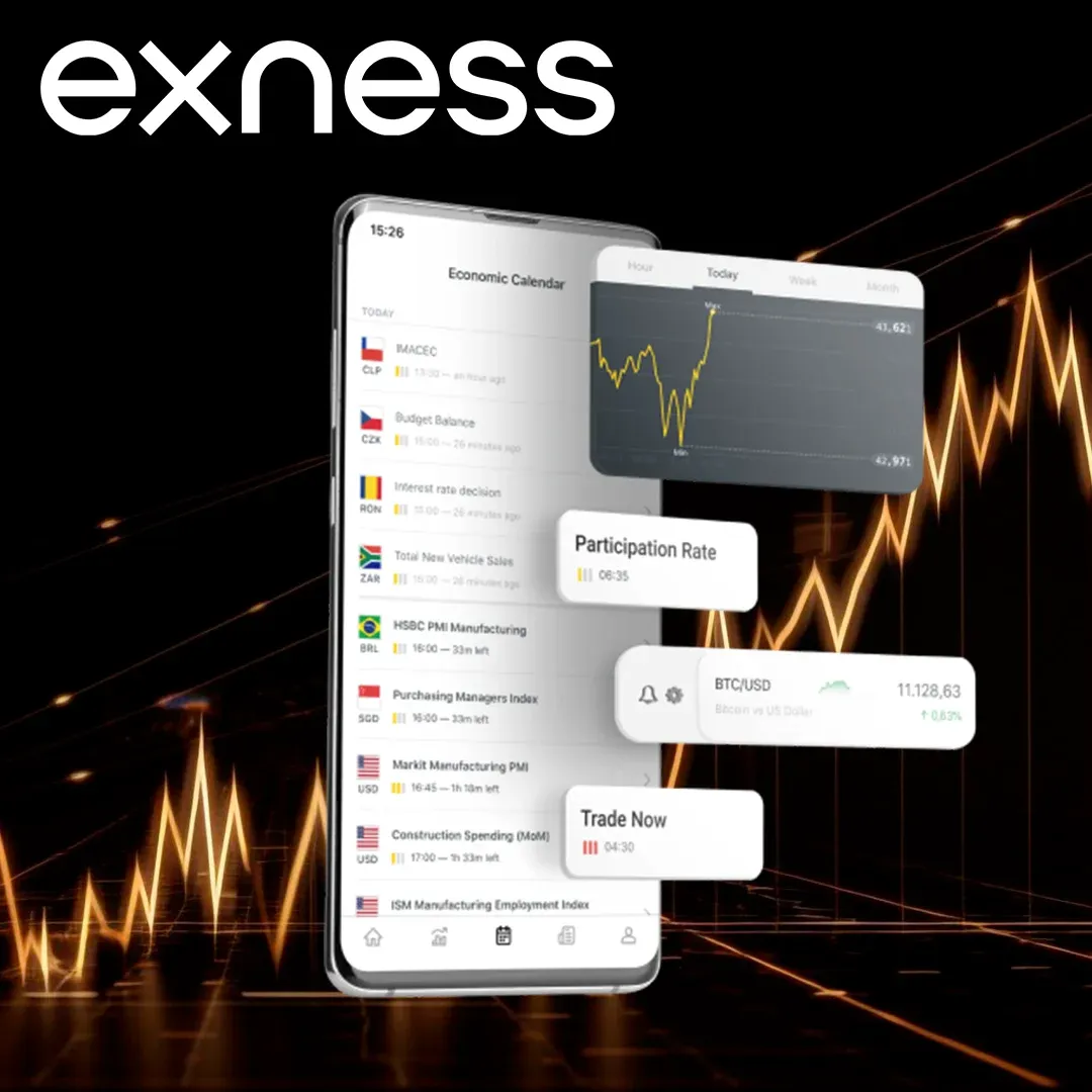 Exness Trading